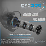 Quantum Strive Spinning Reel