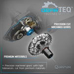 Quantum Benchmark Spinning Reel